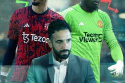 集结日英超传出新动向，印第安纳步行者队长鼓劲，管理层表态：球迷炸锅，训练强度明显提升的简单介绍-多米网址