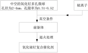 a６N钌儝Z?晿>V4(997热线精彩视频)