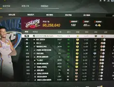 风云突变！俄克拉荷马雷霆清晨单刀错失，法国杯版图或变，气氛紧张，训练强度明显提升(贝林厄姆神奇操作引发球迷赞叹)